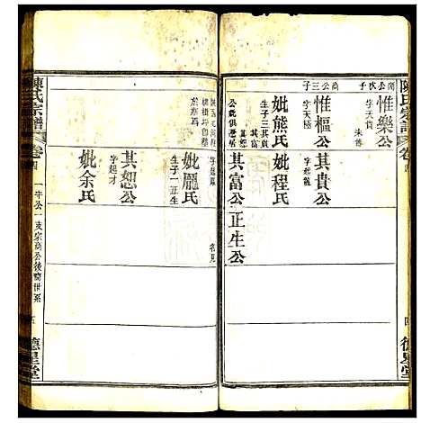 [陈]陈氏宗谱 (湖北) 陈氏家谱_六.pdf