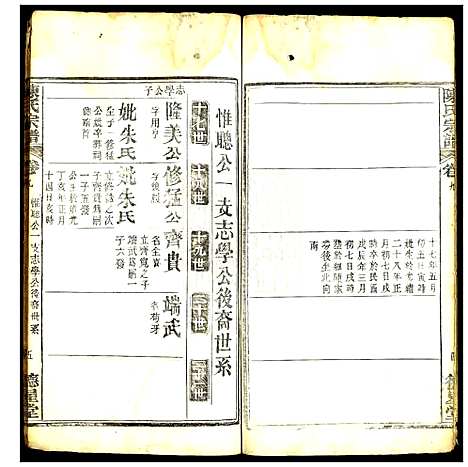 [陈]陈氏宗谱 (湖北) 陈氏家谱_十一.pdf