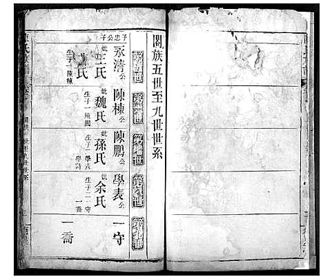 [陈]陈氏宗谱 (湖北) 陈氏家谱_三.pdf