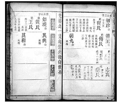 [陈]陈氏宗谱 (湖北) 陈氏家谱_七.pdf