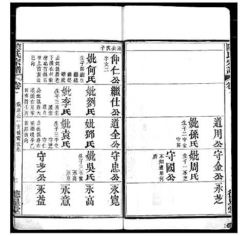 [陈]陈氏宗谱 (湖北) 陈氏家谱_四.pdf