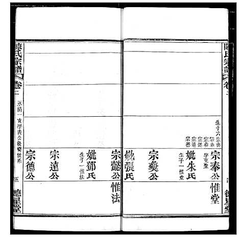 [陈]陈氏宗谱 (湖北) 陈氏家谱_五.pdf