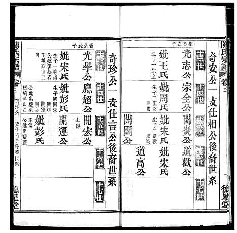 [陈]陈氏宗谱 (湖北) 陈氏家谱_六.pdf