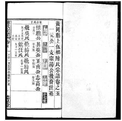 [陈]陈氏宗谱 (湖北) 陈氏家谱_八.pdf