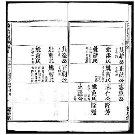 [陈]陈氏宗谱 (湖北) 陈氏家谱_八.pdf