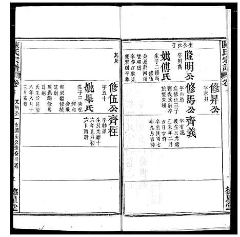 [陈]陈氏宗谱 (湖北) 陈氏家谱_十.pdf