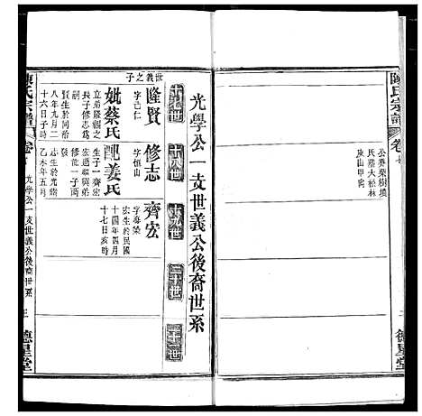 [陈]陈氏宗谱 (湖北) 陈氏家谱_十.pdf