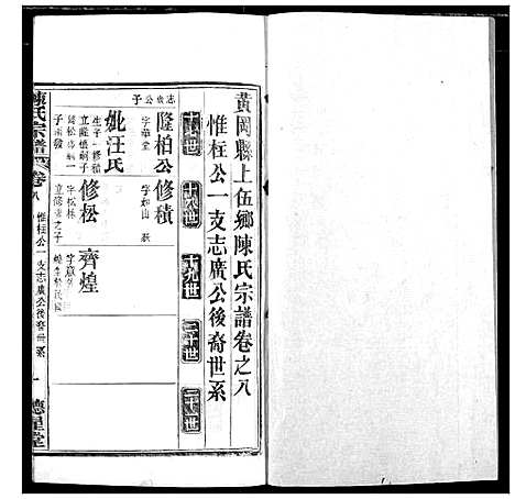 [陈]陈氏宗谱 (湖北) 陈氏家谱_十一.pdf