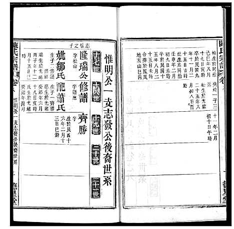 [陈]陈氏宗谱 (湖北) 陈氏家谱_十一.pdf