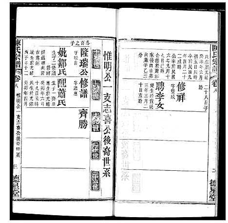 [陈]陈氏宗谱 (湖北) 陈氏家谱_十一.pdf