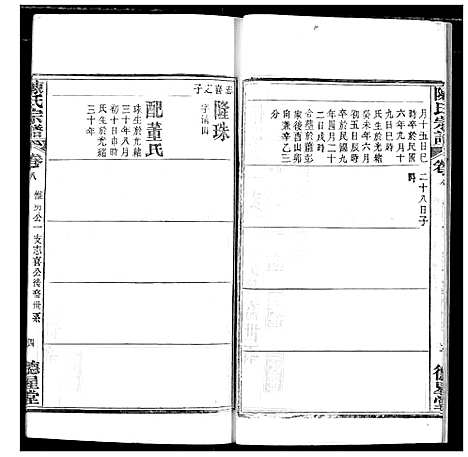 [陈]陈氏宗谱 (湖北) 陈氏家谱_十一.pdf