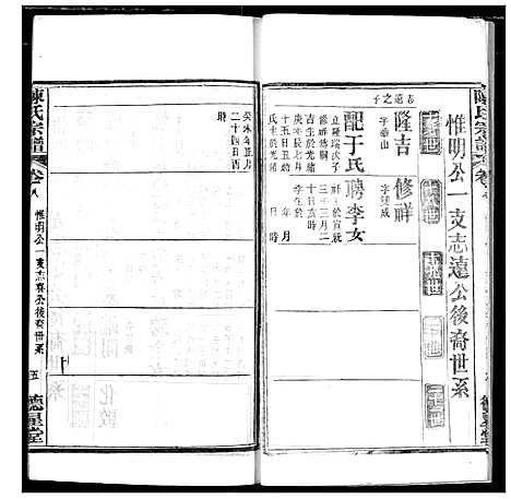 [陈]陈氏宗谱 (湖北) 陈氏家谱_十一.pdf