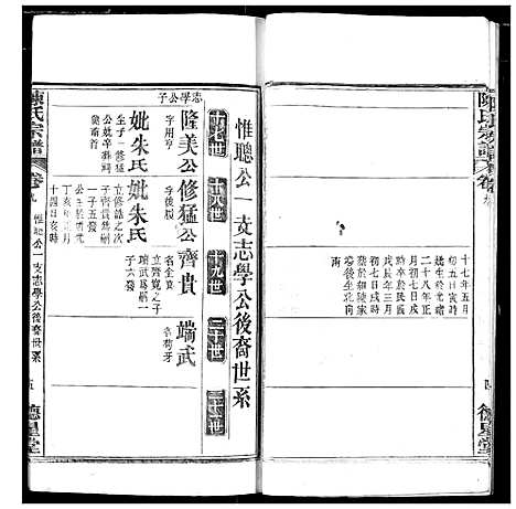 [陈]陈氏宗谱 (湖北) 陈氏家谱_十二.pdf