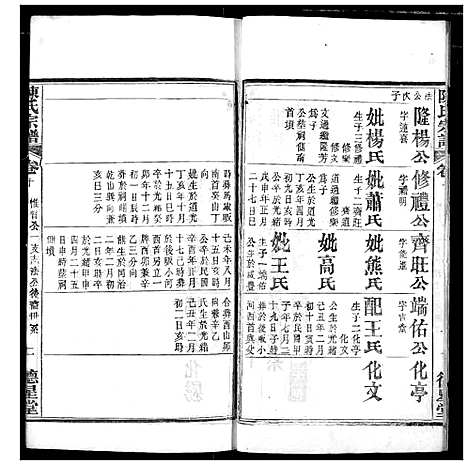 [陈]陈氏宗谱 (湖北) 陈氏家谱_十三.pdf