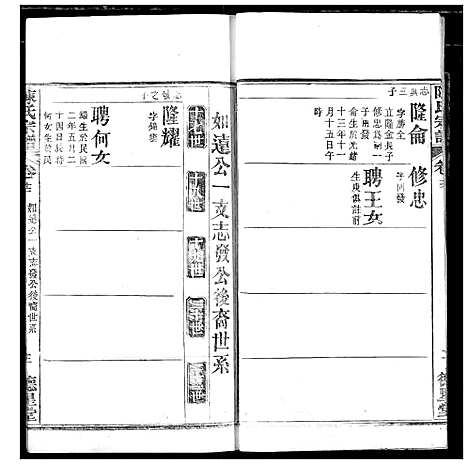 [陈]陈氏宗谱 (湖北) 陈氏家谱_十五.pdf