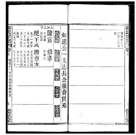 [陈]陈氏宗谱 (湖北) 陈氏家谱_十五.pdf