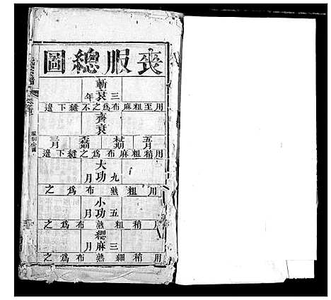 [陈]陈氏宗谱 (湖北) 陈氏家谱_二.pdf