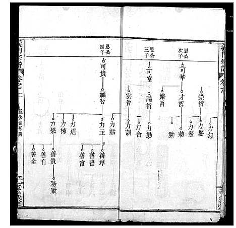 [陈]陈氏宗谱 (湖北) 陈氏家谱_三.pdf