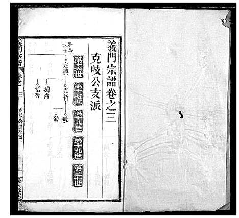 [陈]陈氏宗谱 (湖北) 陈氏家谱_四.pdf