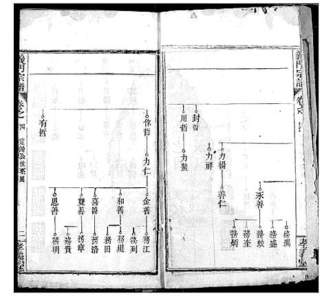 [陈]陈氏宗谱 (湖北) 陈氏家谱_五.pdf