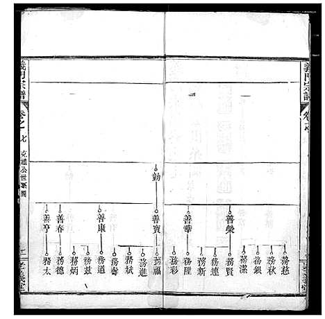 [陈]陈氏宗谱 (湖北) 陈氏家谱_七.pdf