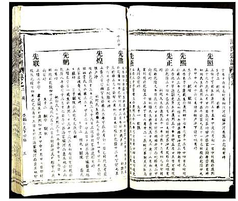 [陈]陈氏宗谱 (湖北) 陈氏家谱_三.pdf