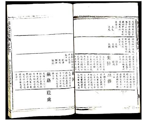 [陈]陈氏宗谱 (湖北) 陈氏家谱_五.pdf