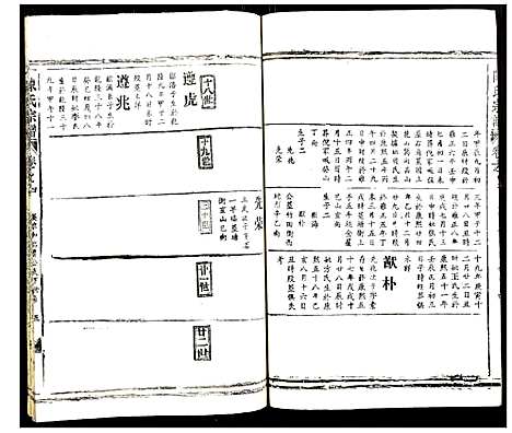 [陈]陈氏宗谱 (湖北) 陈氏家谱_五.pdf