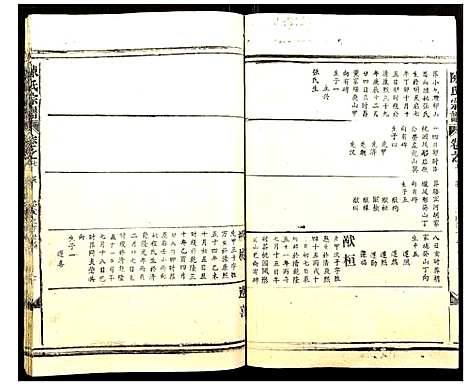 [陈]陈氏宗谱 (湖北) 陈氏家谱_八.pdf