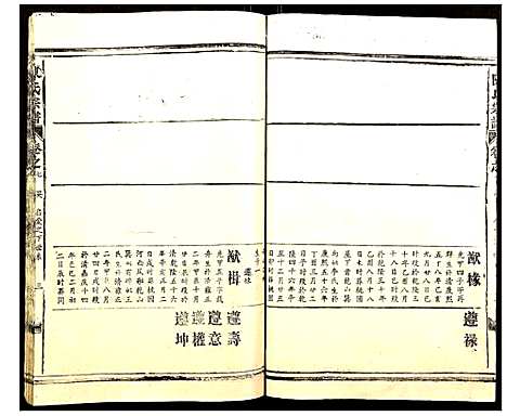 [陈]陈氏宗谱 (湖北) 陈氏家谱_八.pdf