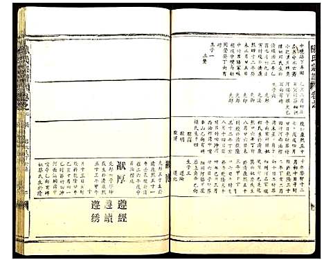 [陈]陈氏宗谱 (湖北) 陈氏家谱_九.pdf