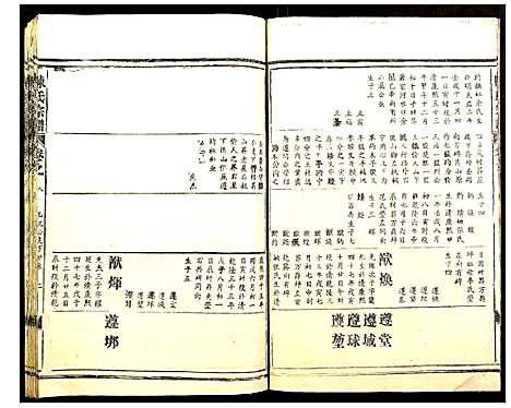 [陈]陈氏宗谱 (湖北) 陈氏家谱_十.pdf