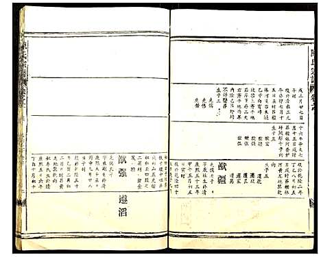 [陈]陈氏宗谱 (湖北) 陈氏家谱_十一.pdf