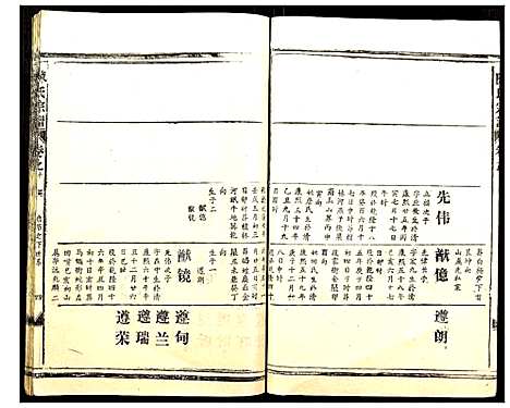 [陈]陈氏宗谱 (湖北) 陈氏家谱_十一.pdf