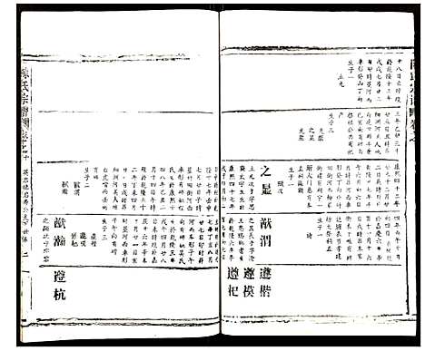 [陈]陈氏宗谱 (湖北) 陈氏家谱_十二.pdf