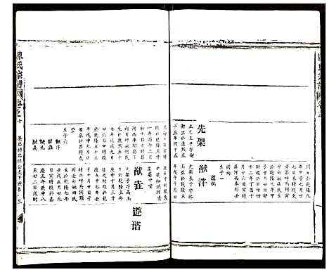 [陈]陈氏宗谱 (湖北) 陈氏家谱_十二.pdf