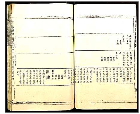 [陈]陈氏宗谱 (湖北) 陈氏家谱_十三.pdf