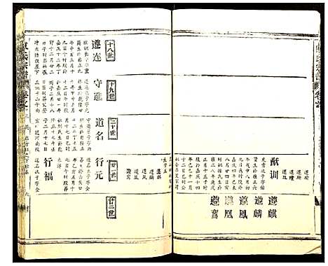 [陈]陈氏宗谱 (湖北) 陈氏家谱_十五.pdf