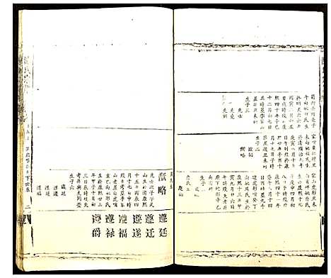 [陈]陈氏宗谱 (湖北) 陈氏家谱_十七.pdf