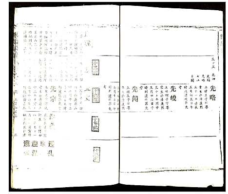 [陈]陈氏宗谱 (湖北) 陈氏家谱_十九.pdf