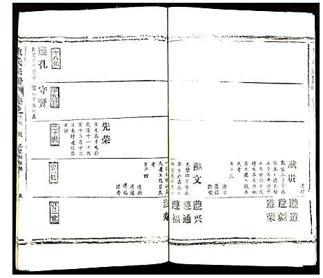 [陈]陈氏宗谱 (湖北) 陈氏家谱_十九.pdf