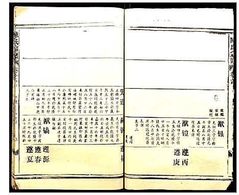 [陈]陈氏宗谱 (湖北) 陈氏家谱_二十.pdf