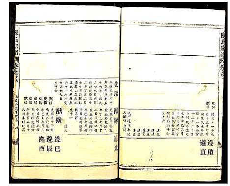 [陈]陈氏宗谱 (湖北) 陈氏家谱_二十一.pdf