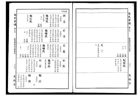 [陈]陈氏宗谱 (湖北) 陈氏家谱_二.pdf