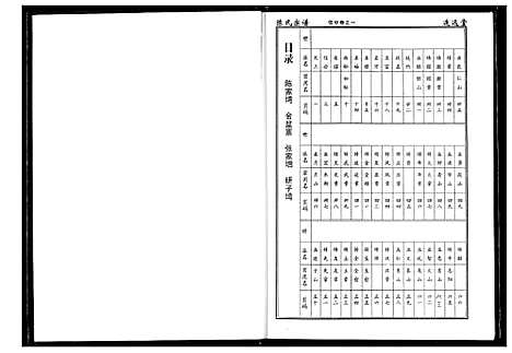 [陈]陈氏宗谱 (湖北) 陈氏家谱_二.pdf