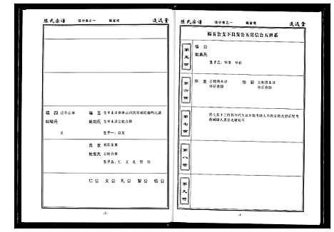 [陈]陈氏宗谱 (湖北) 陈氏家谱_二.pdf