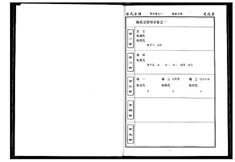 [陈]陈氏宗谱 (湖北) 陈氏家谱_三.pdf