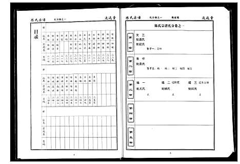 [陈]陈氏宗谱 (湖北) 陈氏家谱_四.pdf