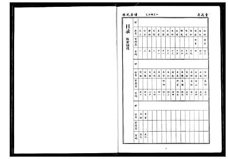 [陈]陈氏宗谱 (湖北) 陈氏家谱_七.pdf