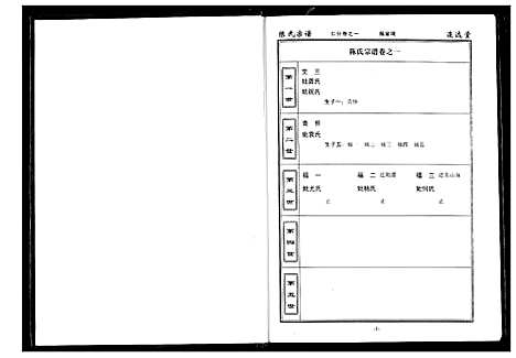 [陈]陈氏宗谱 (湖北) 陈氏家谱_七.pdf